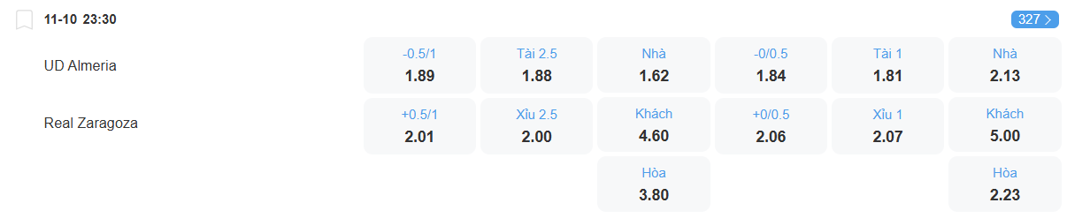 nhan-dinh-soi-keo-almeria-vs-zaragoza-luc-23h30-ngay-11-10-2025-2
