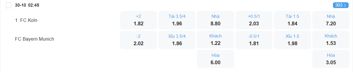 Tỉ lệ kèo Cologne vs Bayern nhan-dinh-soi-keo-cologne-vs-bayern-luc-02h45-ngay-30-10-2025-2