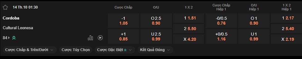 nhan-dinh-soi-keo-cordoba-vs-cultural-leonesa-luc-1h30-ngay-14-10-2025