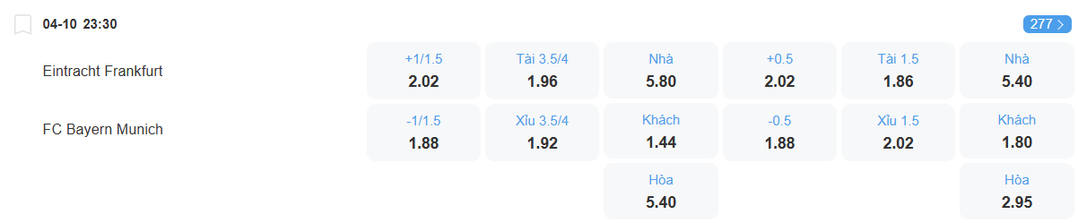 nhan-dinh-soi-keo-frankfurt-vs-bayern-luc-23h30-ngay-4-10-2025-2