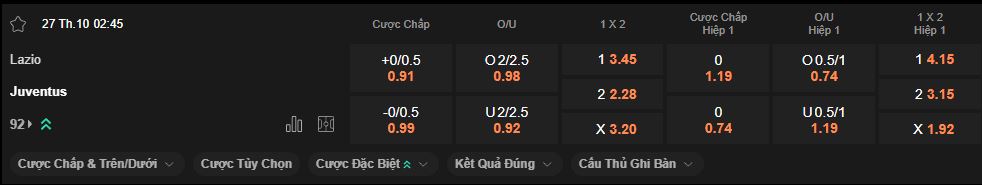 nhan-dinh-soi-keo-lazio-vs-juventus-luc-2h45-ngay-27-10-2025