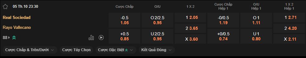 nhan-dinh-soi-keo-sociedad-vs-vallecano-luc-23h30-ngay-5-10-2025