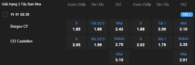 nhan-dinh-soi-keo-burgos-vs-castellon-luc-02h30-ngay-11-11-2025-2