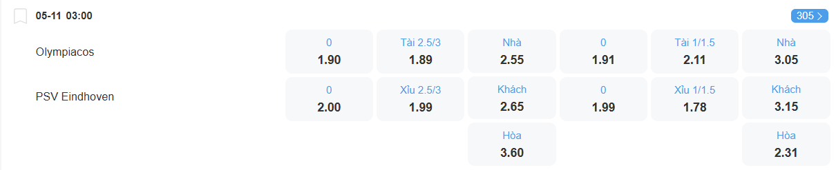 nhan-dinh-soi-keo-olympiakos-vs-psv-luc-03h00-ngay-5-11-2025-1