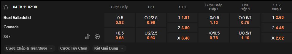 nhan-dinh-soi-keo-valladolid-vs-granada-luc-2h30-ngay-4-11-2025