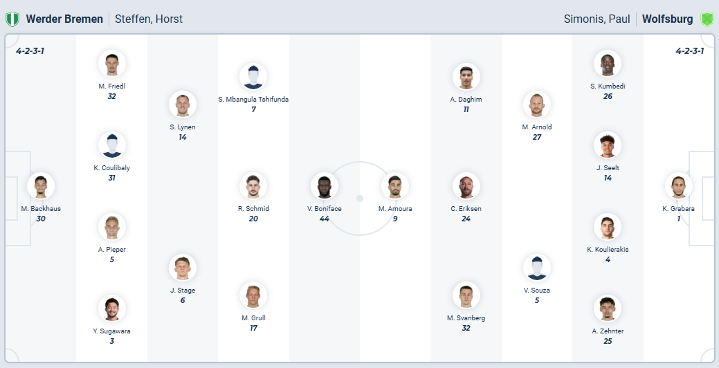 nhan-dinh-soi-keo-werder-bremen-vs-vfl-wolfsburg-luc-02h30-ngay-8-11-2025-3